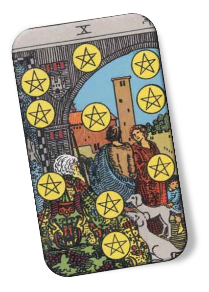 Ten of Pentacles Rider Waite image description