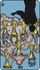 Reversed meaning of the Seven of Cups