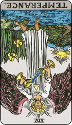 Reversed meaning of The Temperance