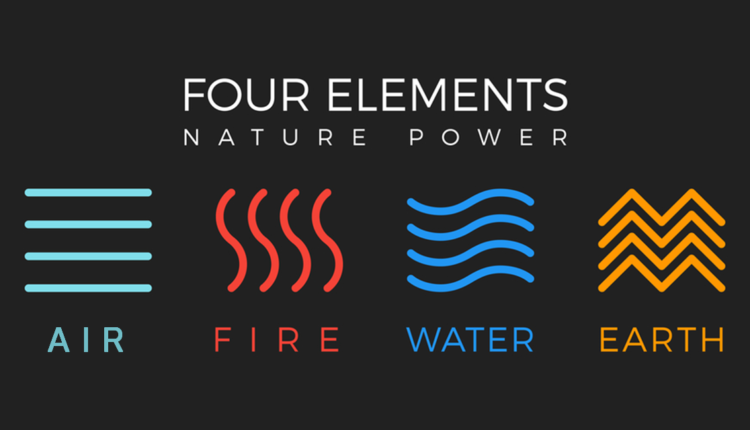 What are 4 elements? The Interaction in Tarot - TarotX