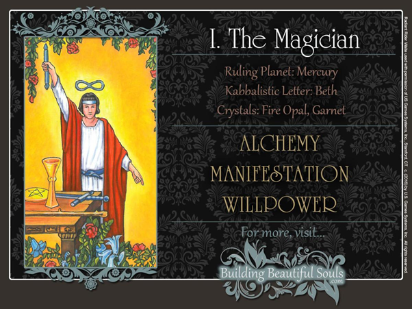 Method of one card tarot reading
