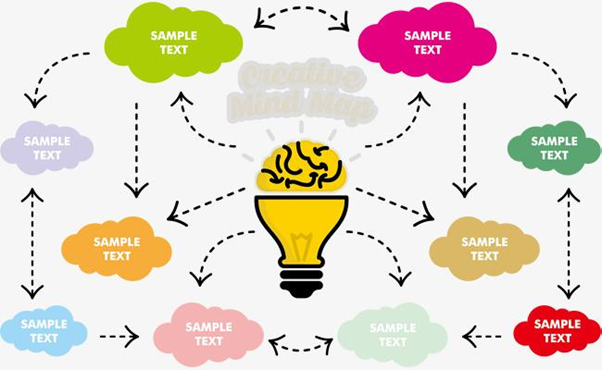 Draw a detailed diagram of the implementation plan