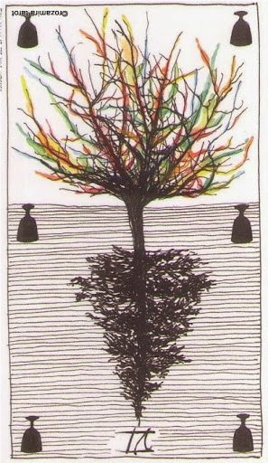 Meaning of Six of Cups Wild Unknown Tarot in the reversed position