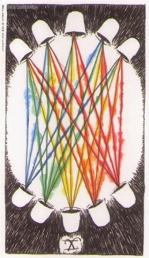 Meaning of Ten of Cups Wild Unknown Tarot in the reversed position