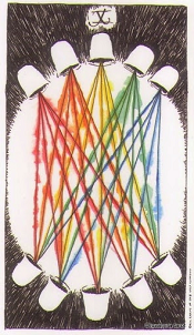 10 of Cups Wild Unknown Tarot
