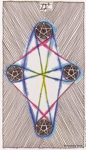 4 of pentacles Wild Unknown Tarot